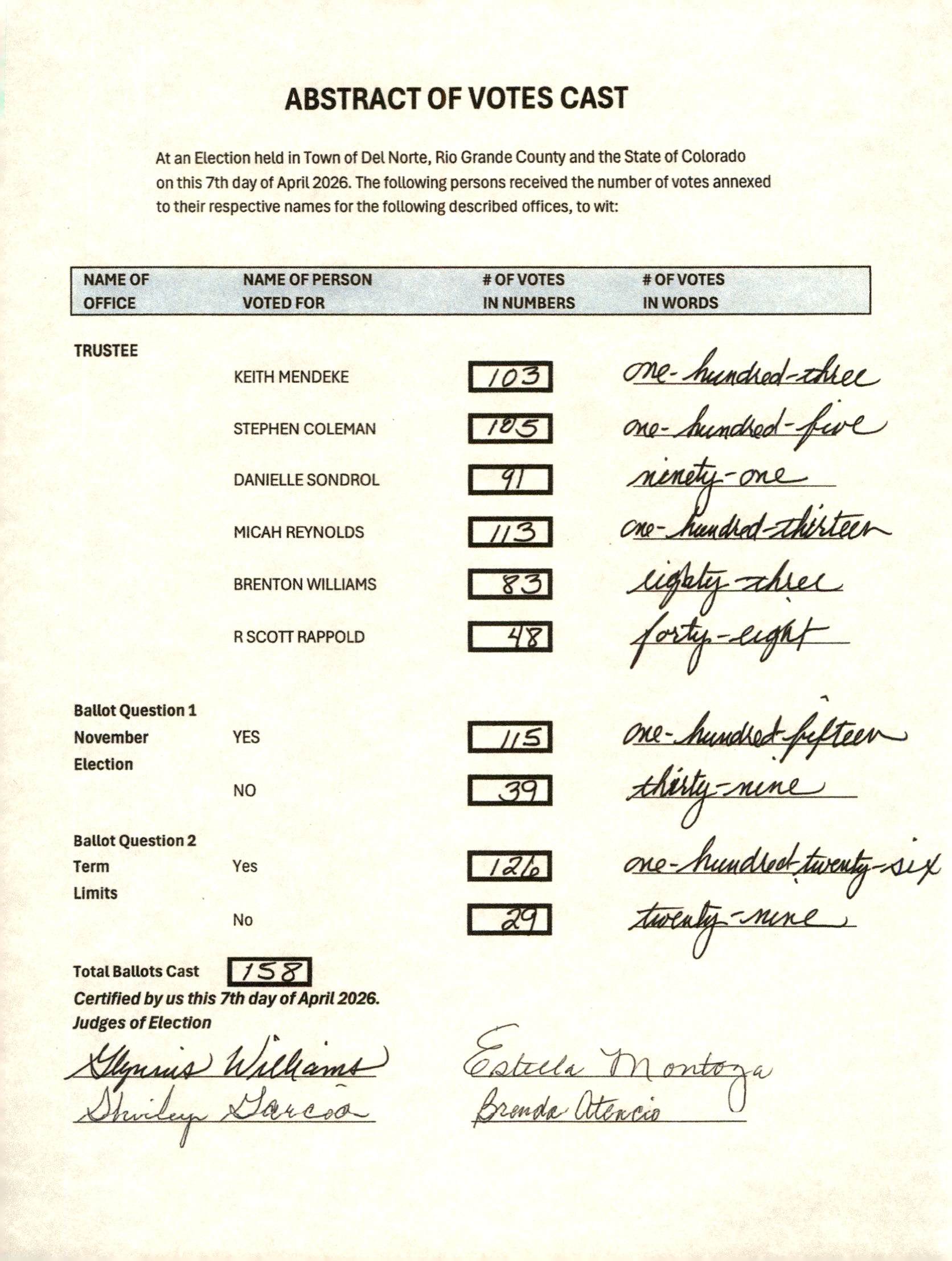 del norte election un official results 